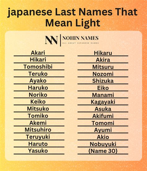 japanese names that mean light